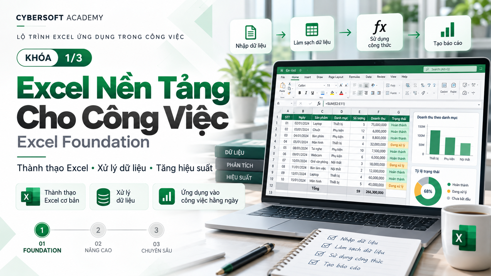 Excel Fundamentals for Work